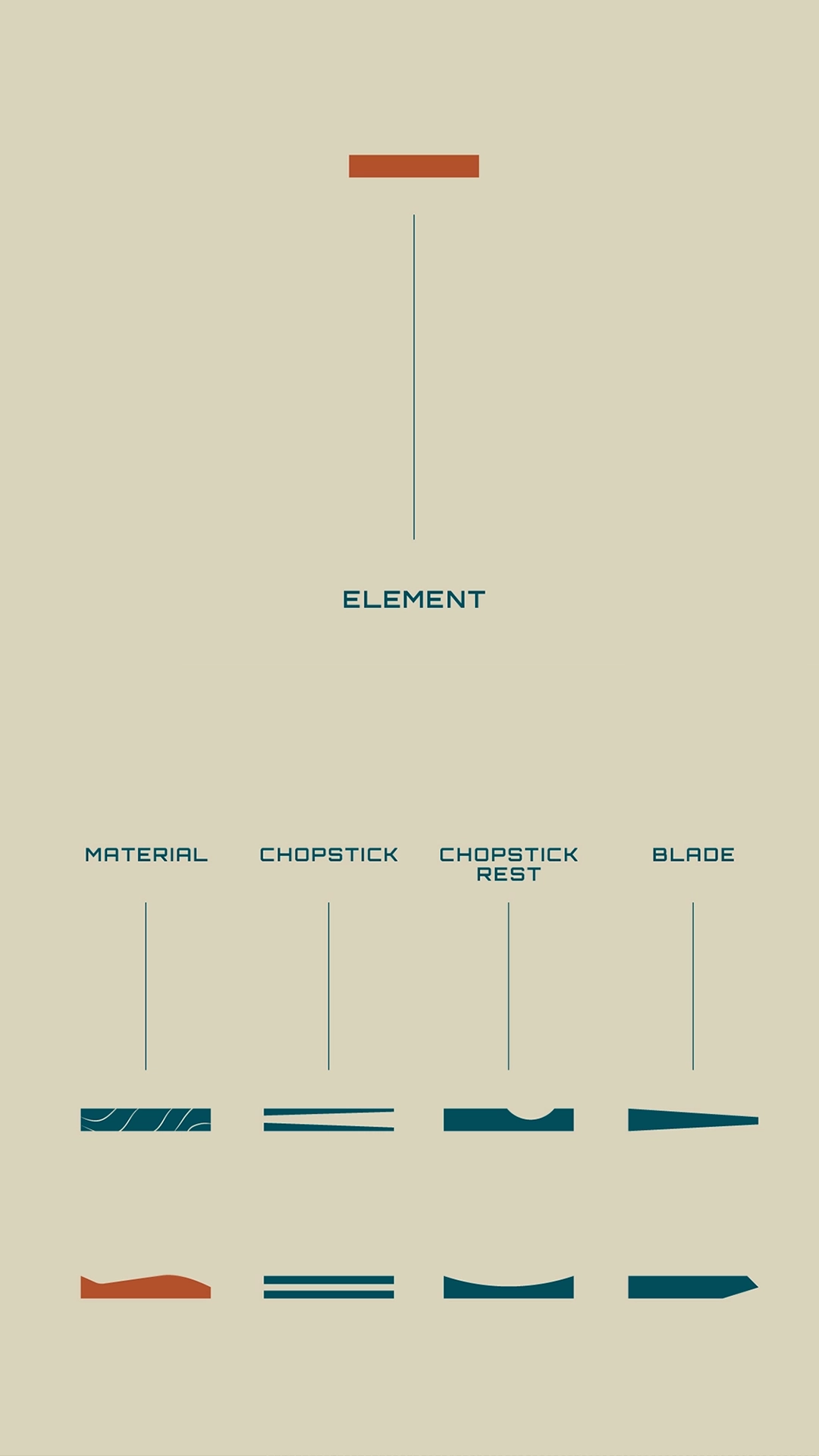 Elemento visivo processo creativo design di un ristorante sushi giapponese fusion - EZU restaurant japan fusion restaurant logo design by studiomono